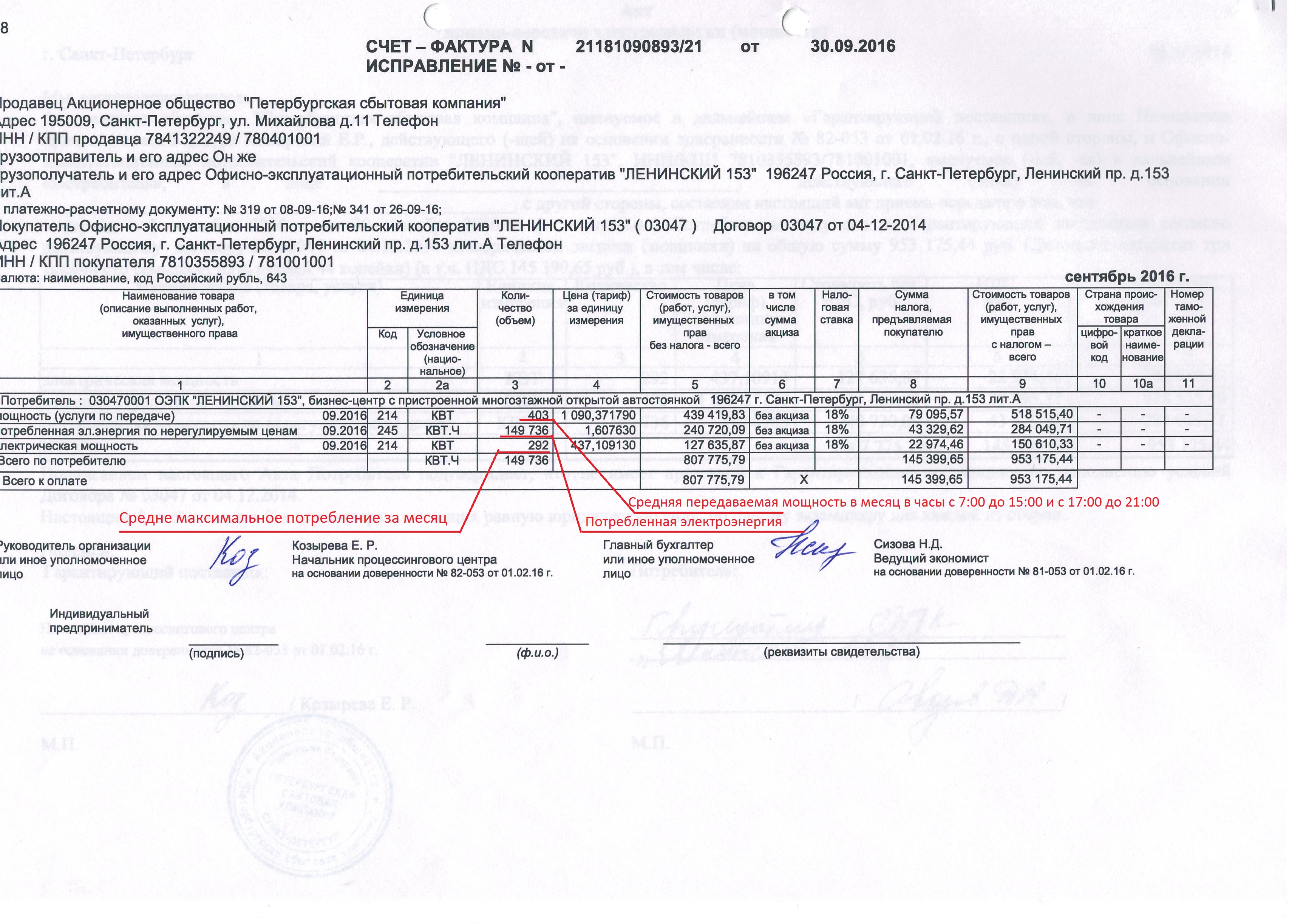 Подпись в счет фактуре по доверенности образец